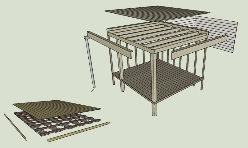 Veranda met sedumdak in een tuinontwerp van Baronie Tuinontwerpen in Breda